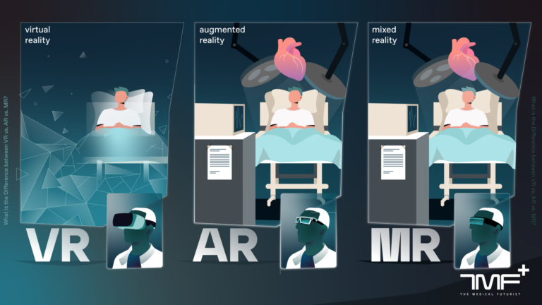 Augmented Reality in Healthcare: Transforming the Future of Medicine