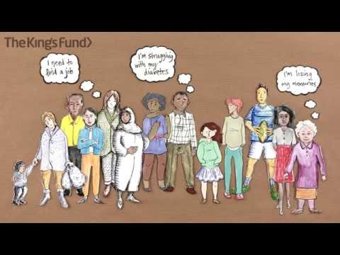 An alternative guide to mental health care in England | Kings Fund | CreativeConnection | Animation