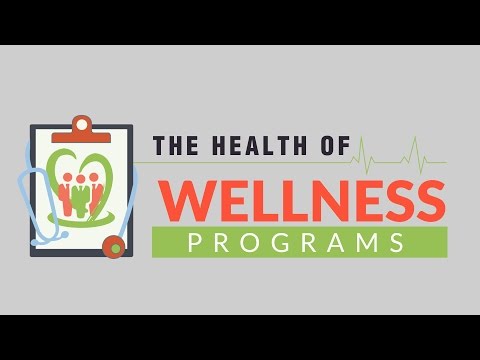 The Health of Wellness Programs