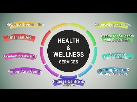 Health and Wellness Video