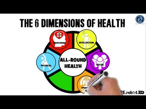 The 6 Dimensions of Health – SUMMARY OVERVIEW