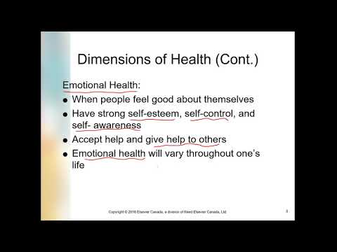 CHAPTER 4  Health, Wellness,Illness and  Disability