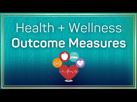 Health and Wellness (Patient Reported) Outcome Measures for Healthcare: Therapists, Nurses, & more