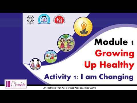 Health and Wellness Curriculum II Module 1- Activity  1- I am Changing