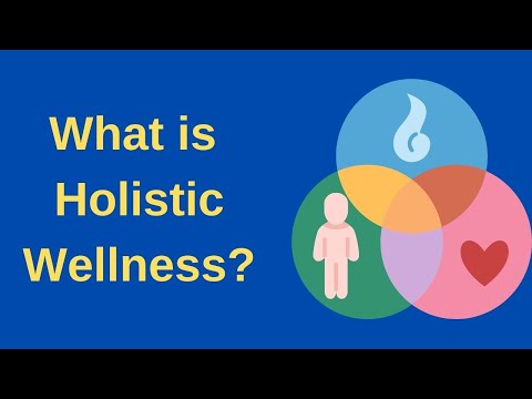 Holistic Wellness: Integrating Mind, Body, and Spirit for Optimal Health