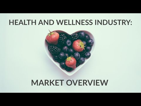 Health and Wellness Industry Market Overview