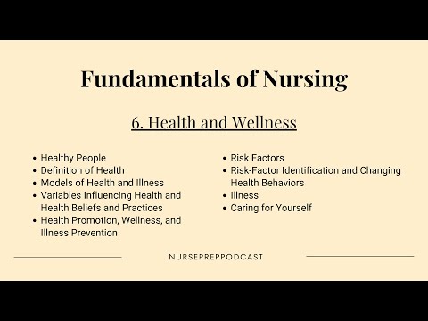 Fundamentals of Nursing (Ch 6): Health and Wellness