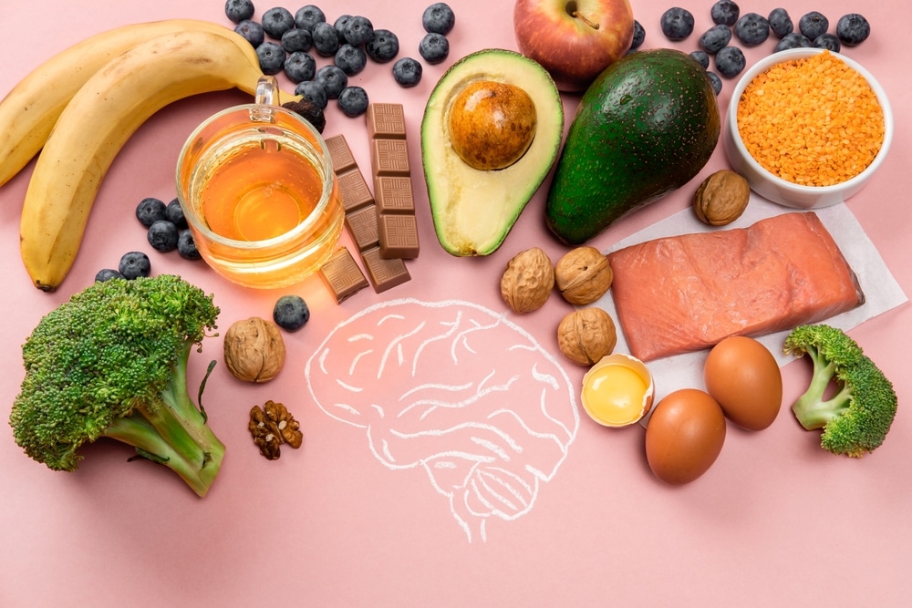 MIND Diet: A Revolutionary Approach to Brain Health